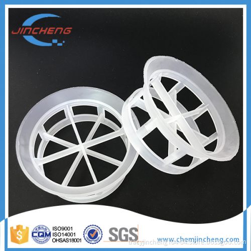 Polypropylene Cascade Mini Ring with Excellent Acid Resistance